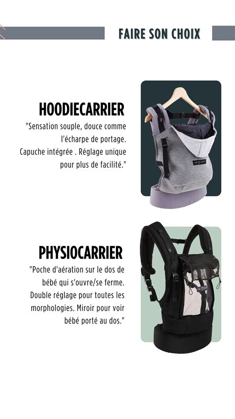 Quelle est la différence entre le PhysioCarrier et le HoodieCarrier .